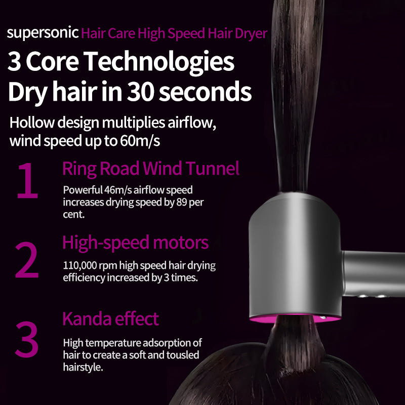 HD15 ION Hair Dryer - 3rd Generation