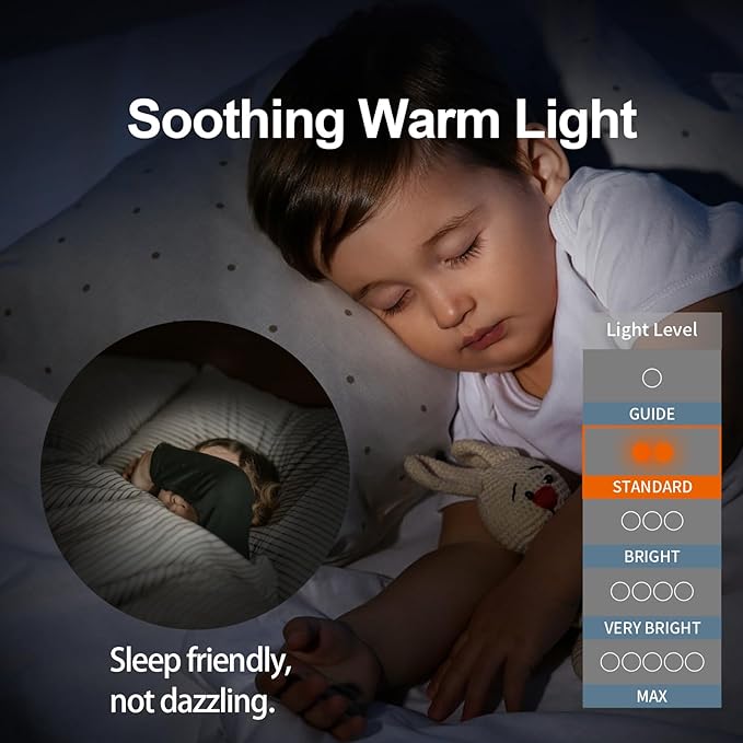Magnetic Motion Sensor Night Light