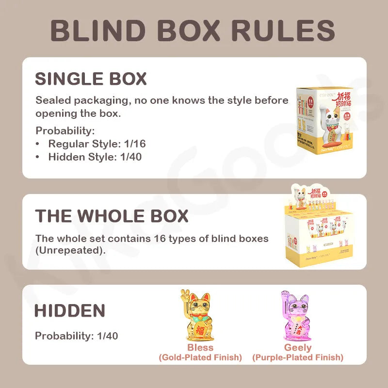 Choco Teddy Cat&You Lucky Cat Blessing Lot Pot Blind Box