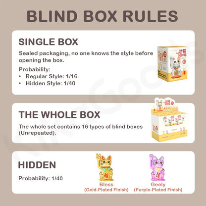Choco Teddy Cat&You Lucky Cat Blessing Lot Pot Blind Box