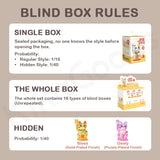 Choco Teddy Cat&You Lucky Cat Blessing Lot Pot Blind Box