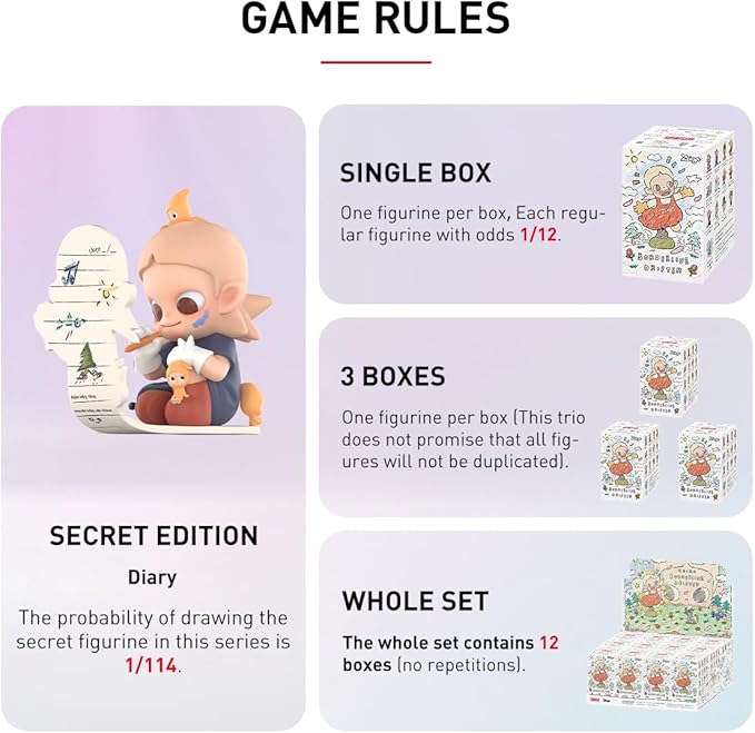 Zsiga Borderline Drifter Blind Box