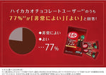 Kit Kat Cacao 72%