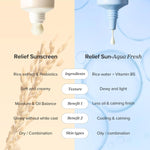 Beauty Of Joseon Relief Sun Aqua Fresh