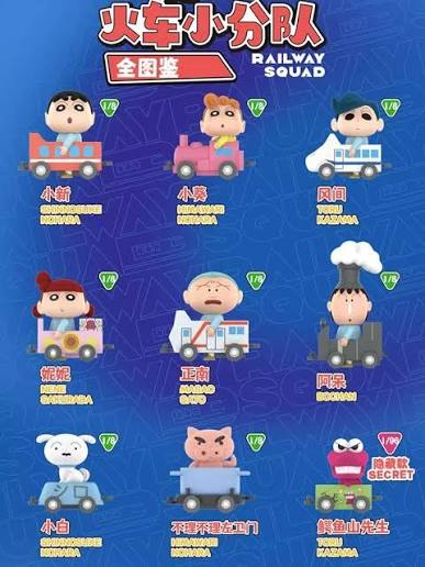 Crayon Shinchan Railway Squad