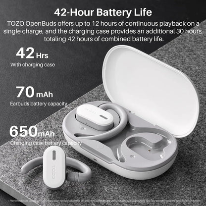 Open Buds Bluetooth Earbuds White