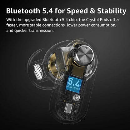 Crystal Pods Open-Ear Bluetooth Headphones Blue