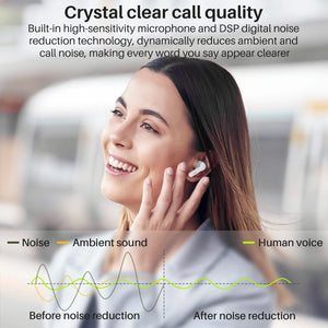 A3 Pro Bluetooth Earbuds