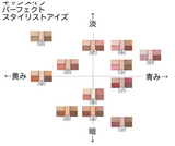 Canmake Perfect Stylist Eyes 25